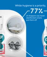 Anti bac carousel 3.